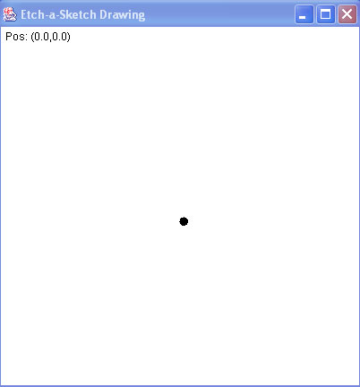 The Dot